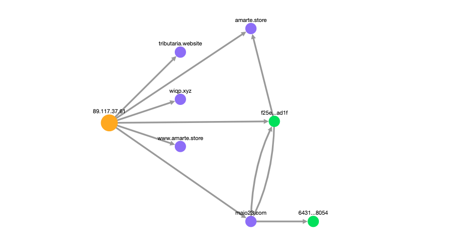 89.117.37.61_explore_full